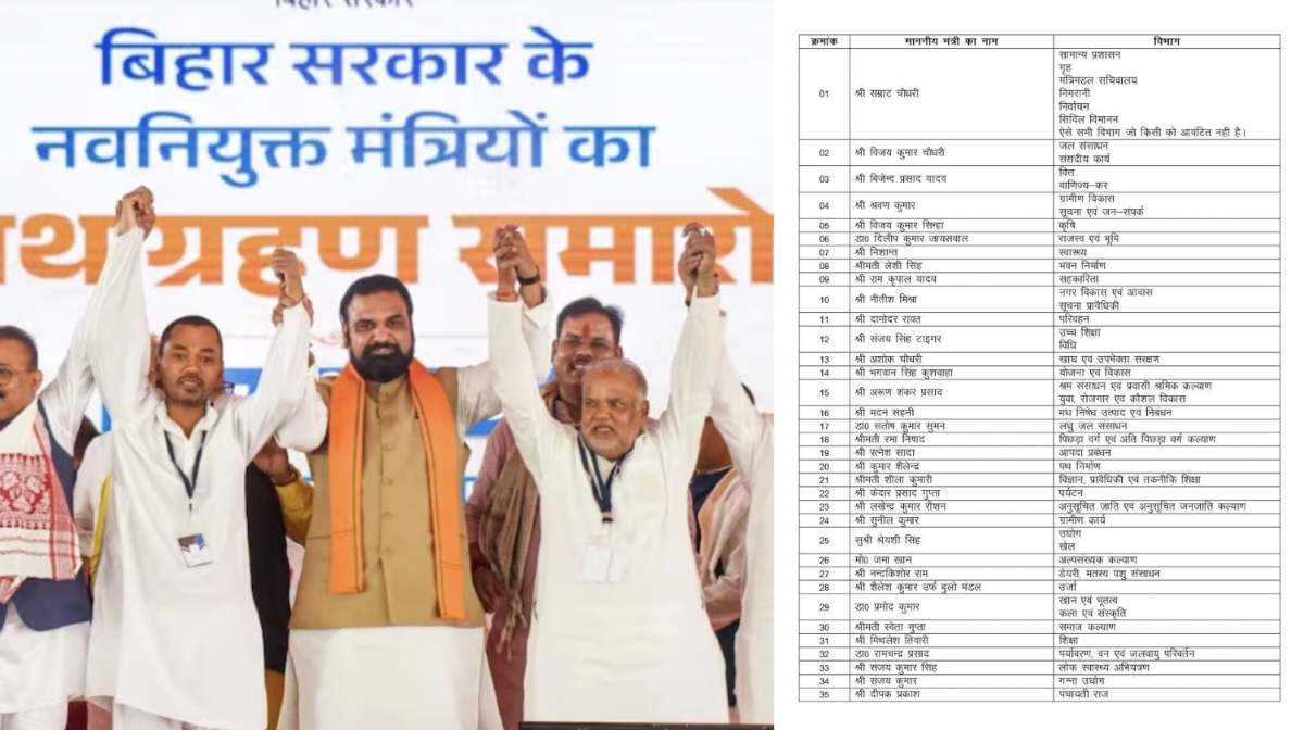ब्रेकिंग : बिहार में मंत्रियों के विभागों का बंटवारा, देखें ... - CG Sandesh