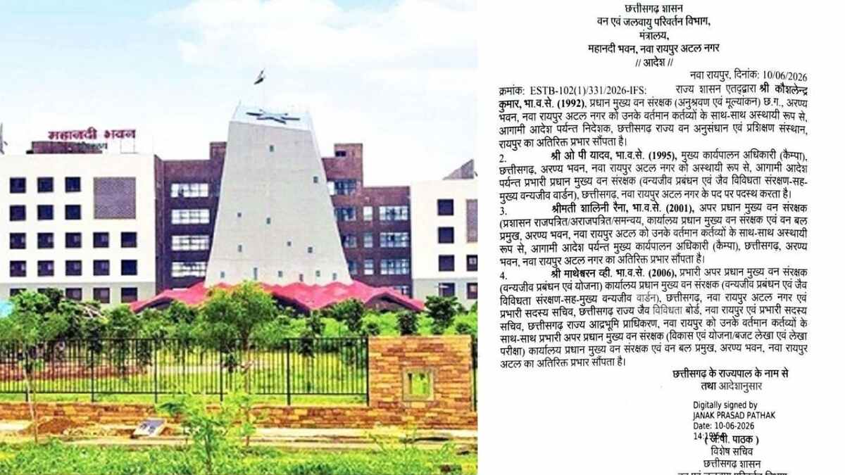 CG : वन विभाग में बड़ी फेरबदल, 4 वरिष्ठ IFS अधिकारियों को मिल... - CG Sandesh