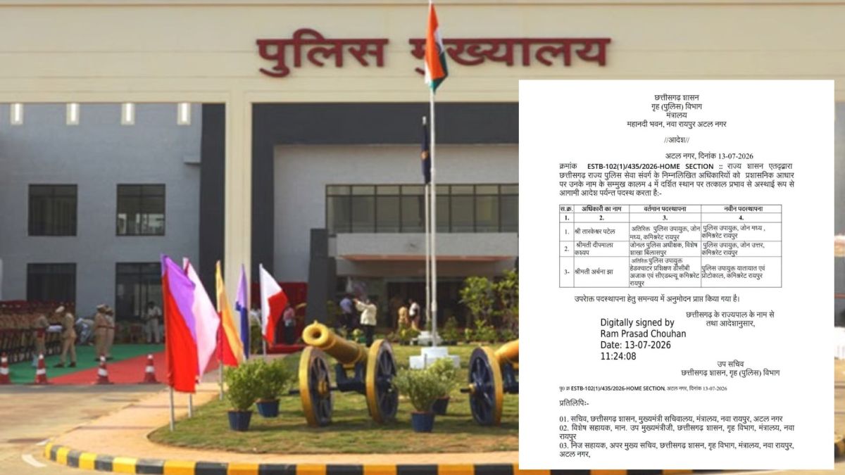CG ब्रेकिंग : राज्य पुलिस सेवा के तीन वरिष्ठ अधिकारियों के त... - CG Sandesh