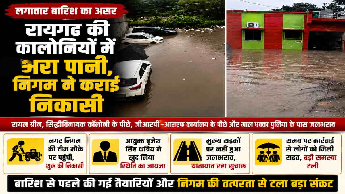 रायगढ़ : लगातार बारिश से रायगढ़ की कई कॉलोनियों में जलभराव, ... - CG Sandesh