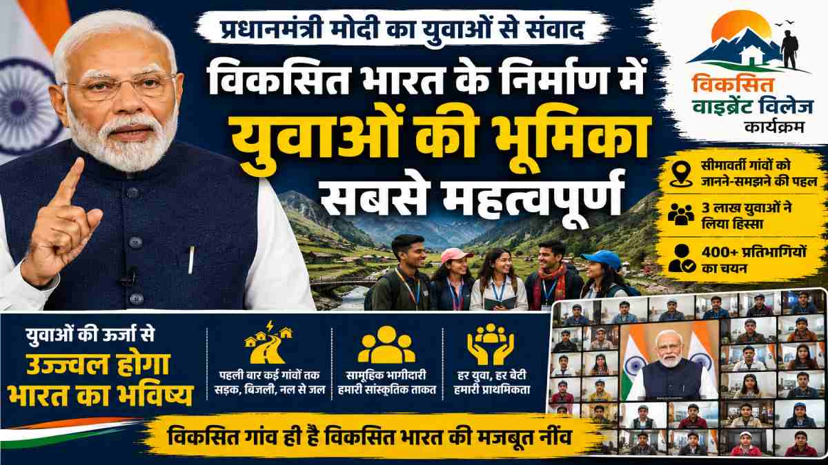 विकसित भारत के निर्माण में युवाओं की भूमिका सबसे अहम: प्रधान... - CG Sandesh