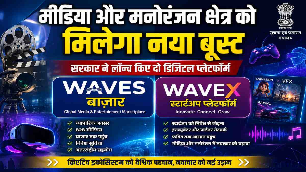 मीडिया और मनोरंजन क्षेत्र को बढ़ावा देने के लिए सरकार ने लॉन... - CG Sandesh