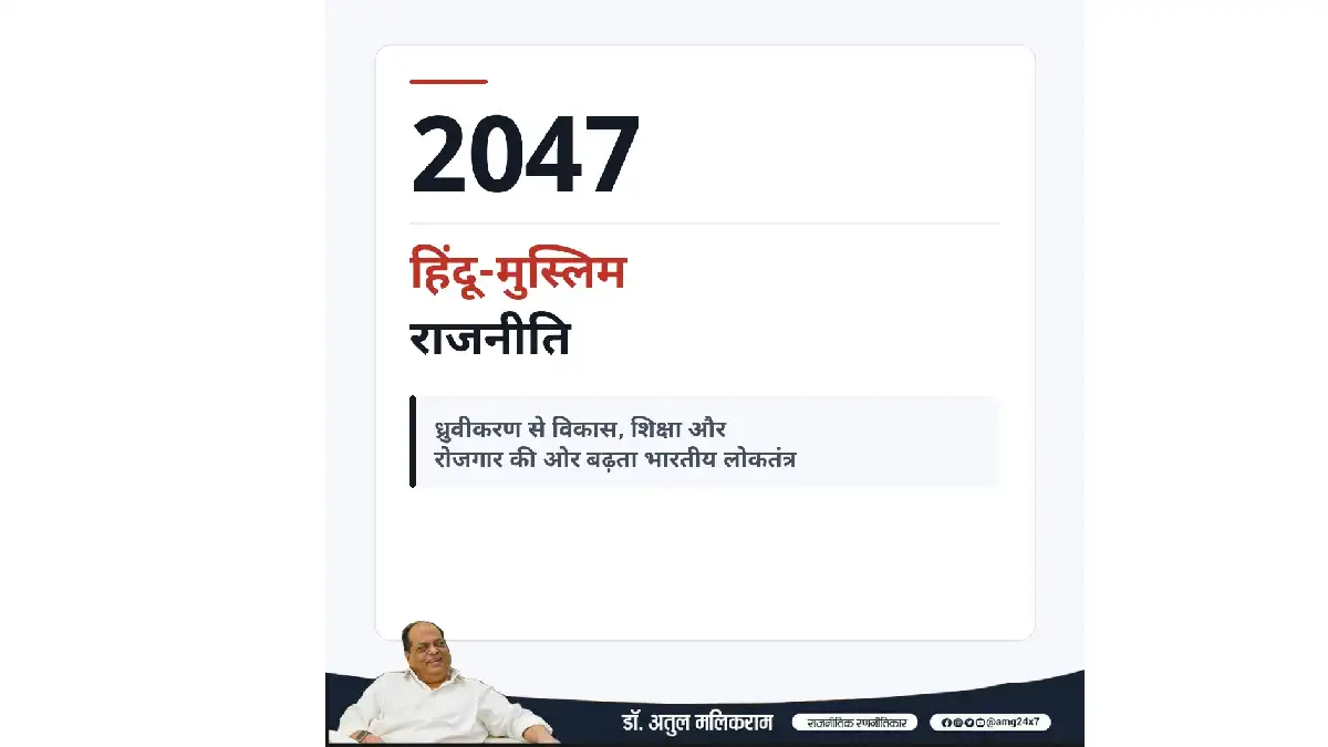 2047 तक कितनी बदल जाएगी भारत की हिंदू-मुस्लिम राजनीति? - डॉ.... - CG Sandesh