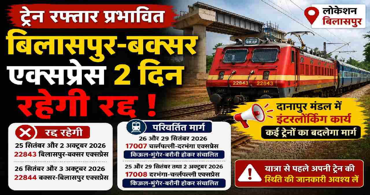रेल पुल निर्माण के चलते कई ट्रेनों पर असर, बिलासपुर-बक्सर एक... - CG Sandesh