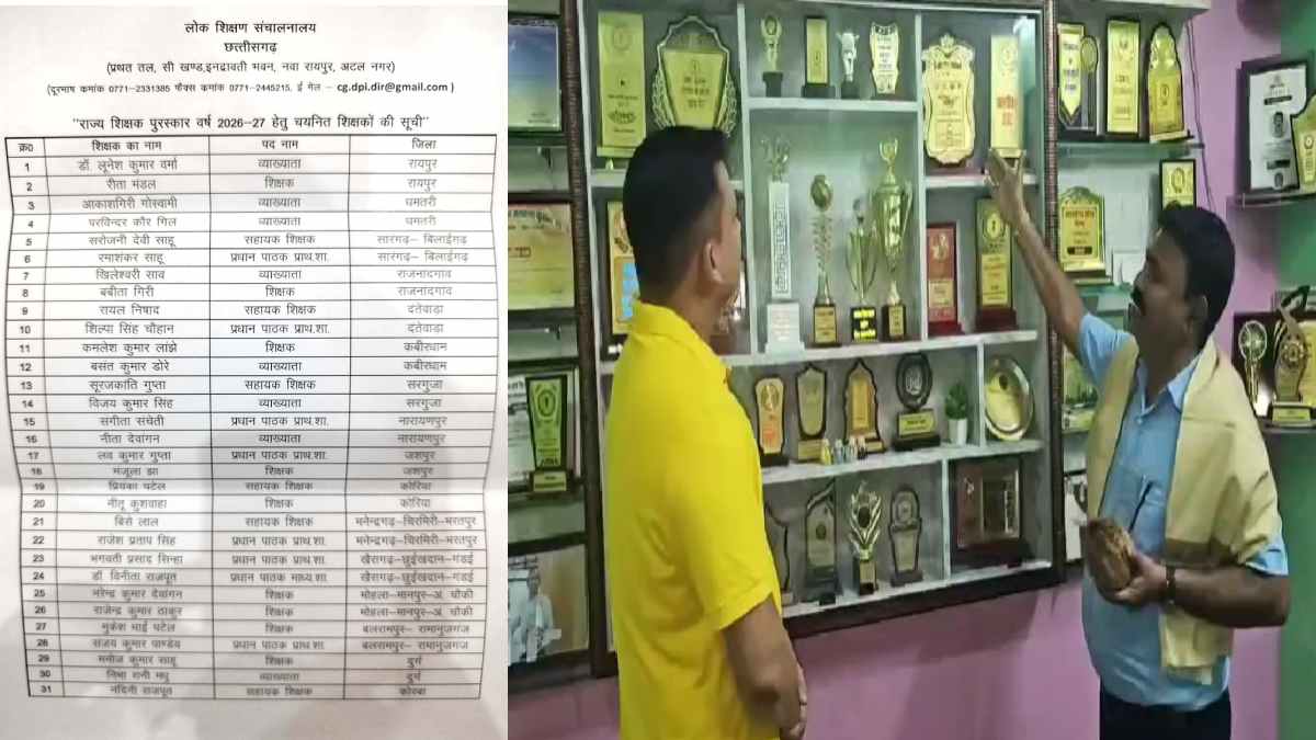 गरियाबंद के शिक्षक गिरीश कुमार शर्मा को मिलेगा राज्य स्तरीय ... - CG Sandesh